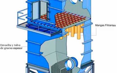 Que tipo de filtros se utilizan nas instalações de armazenagem de grãos e porquê