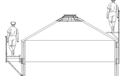 Passerelle périmétrique de toiture intérieur ou extérieur