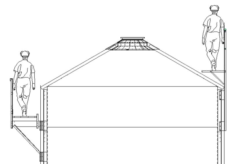 Perimeter catwalk for silo roof