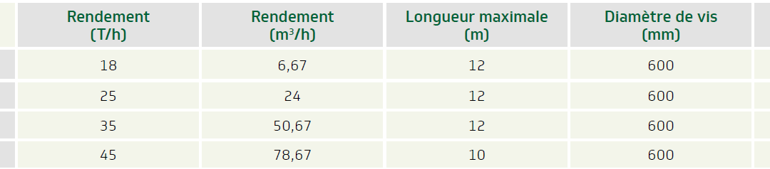 Sinfin-tubular-agricola-fr
